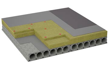 considerations of Upper Coxley flat roofing insulation
